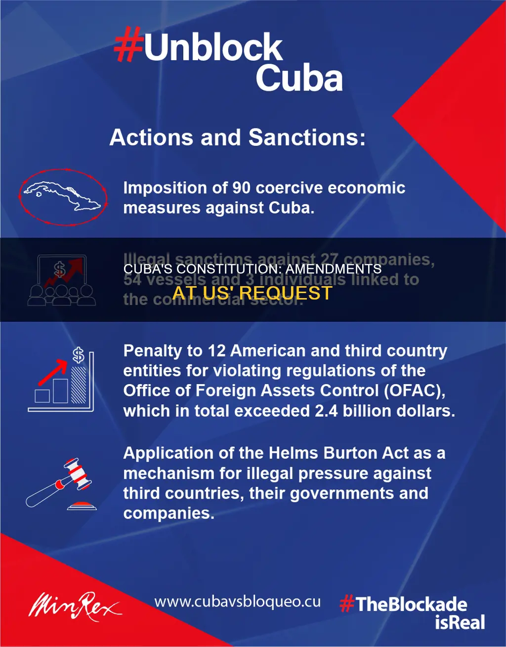 what did the us asked cuba to amend its constitution