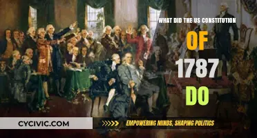 The US Constitution of 1787: A Framework for Democracy