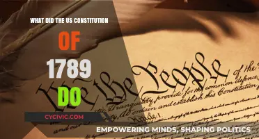 Constitution of 1789: How Did It Shape the US?