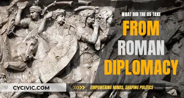 US Diplomacy: Echoes of Ancient Rome