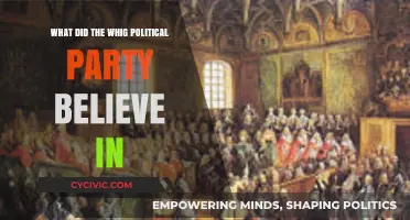 Whig Party Principles: Core Beliefs and Political Philosophy Explained