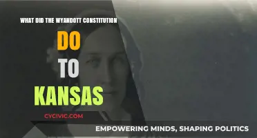 Wyandotte Constitution: Kansas' Defining Document