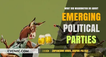 Washington's Response to the Rise of Political Parties in America