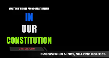 Our Constitution: Gifts from Great Britain