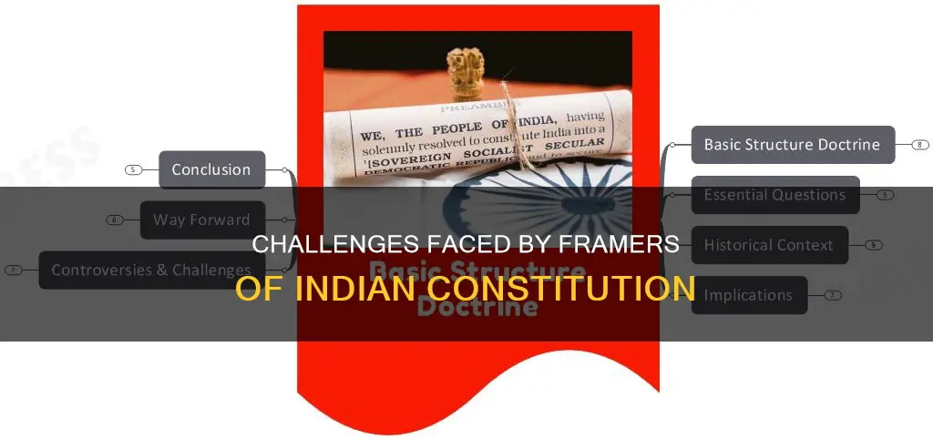 what difficulties did the framers of the indian constitution face
