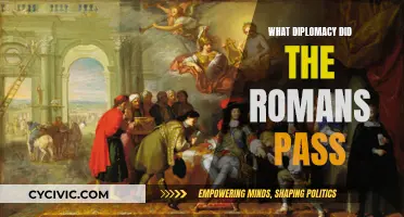 Roman Diplomacy: Treaties and Conquests