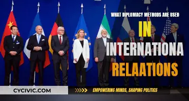 Diplomacy's Methods: International Relations Toolbox
