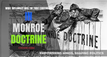 Diplomacy's First Extension: Monroe Doctrine's Expansionist Legacy
