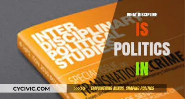 Exploring the Interdisciplinary Nature of Politics: A Comprehensive Guide