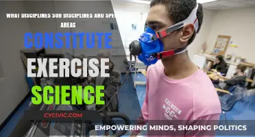 Exercise Science: Disciplines, Sub-Disciplines and Specialty Areas