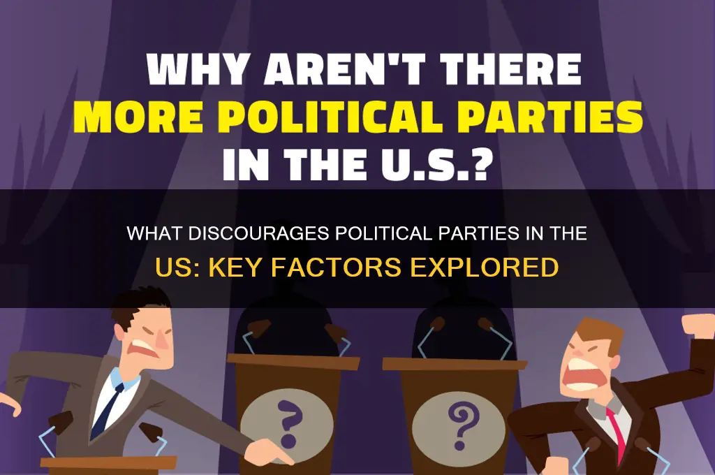 what discourages political parties in us