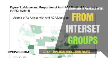 Political Parties vs. Interest Groups: Key Differences and Roles Explained