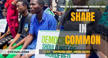 Monarchy and Democracy: Shared Traits and Commonalities