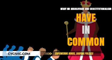 Absolutism and Constitutionalism: Shared Roots, Different Branches