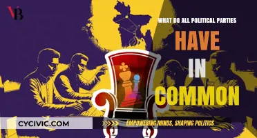 Shared Goals, Diverse Paths: Uniting Factors Across Political Parties