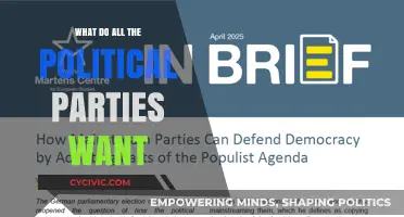 Unveiling Political Agendas: What Every Party Advocates For in Governance