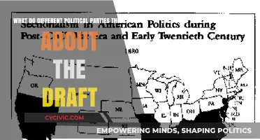 Political Parties' Diverse Views on the Draft: A Comprehensive Analysis