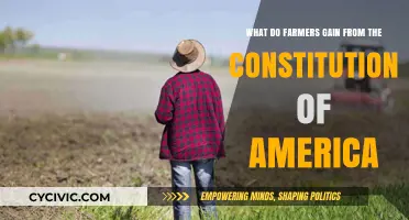 Farmers' Rights: The Constitution's Impact