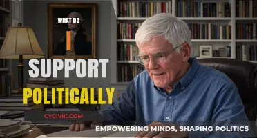 Exploring My Political Beliefs: A Personal Journey of Values and Convictions