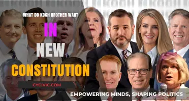 Koch Brothers' Constitutional Agenda: Their Ultimate Goal