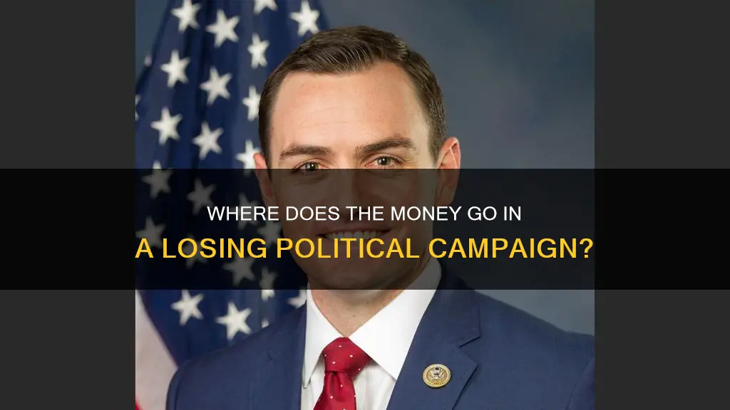 what do losing political campaigns do with extra money