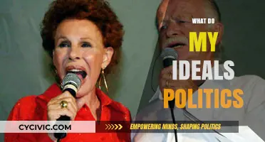 Exploring the Core of My Political Ideals: A Personal Journey