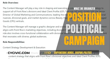 The Organizer's Role: Political Campaigns Unpacked