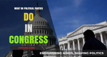 How Political Parties Shape Legislation and Power in Congress