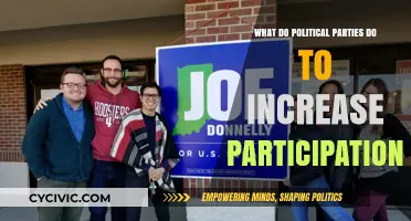 Boosting Civic Engagement: Strategies Political Parties Use to Increase Participation