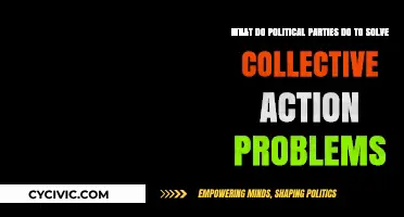 How Political Parties Tackle Collective Action Challenges in Modern Society