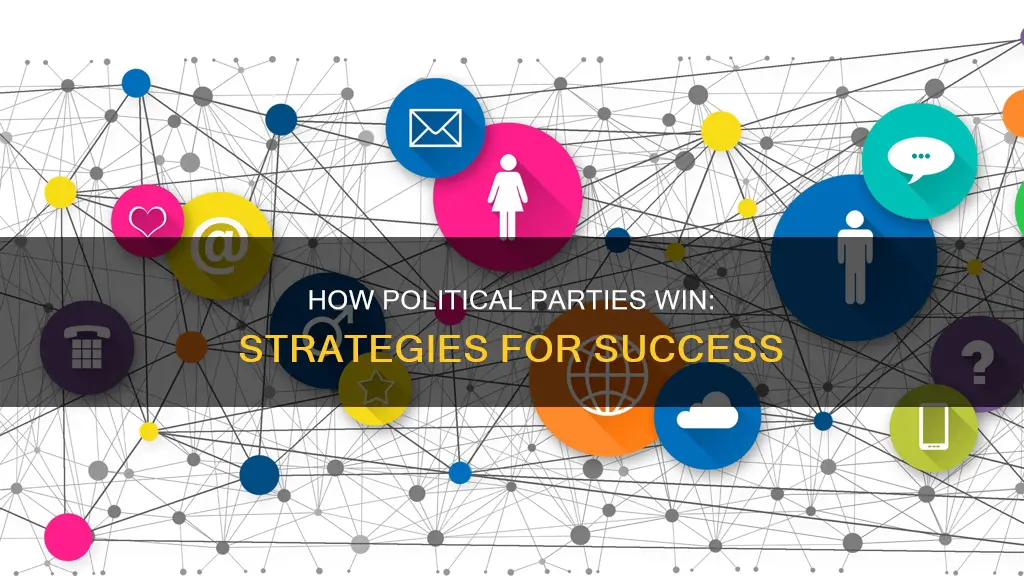 what do political parties do to win campaigns