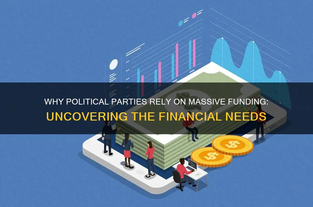 what do political parties need so much money