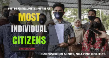 How Political Parties Serve Individual Citizens: Benefits and Representation
