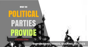 Understanding the Role: What Political Parties Offer to Society and Democracy