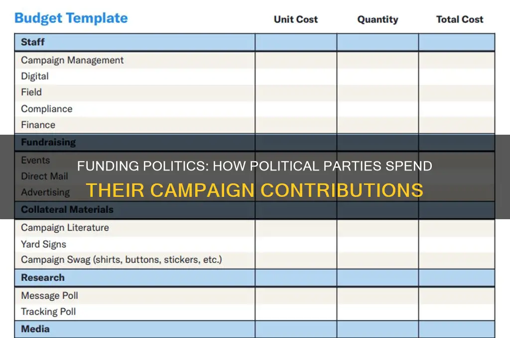 what do political parties raise money for