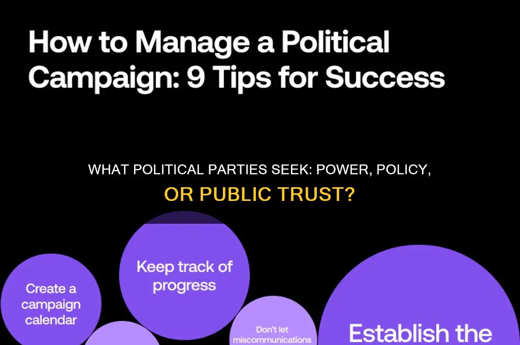 what do political parties seek