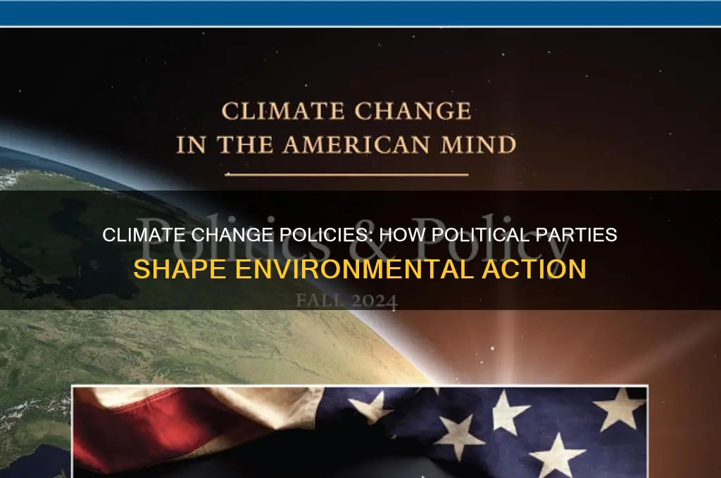 what do political parties think of climate change