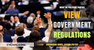 Political Parties' Perspectives on Government Regulations: A Comprehensive Analysis