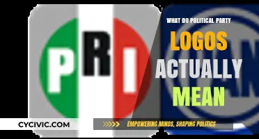 Decoding Political Party Logos: Hidden Meanings and Symbolic Power Explained