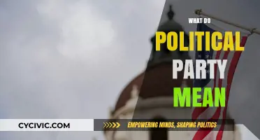 Understanding Political Parties: Their Role, Meaning, and Impact on Society