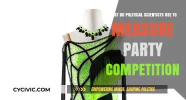Measuring Party Competition: Tools and Methods Political Scientists Employ