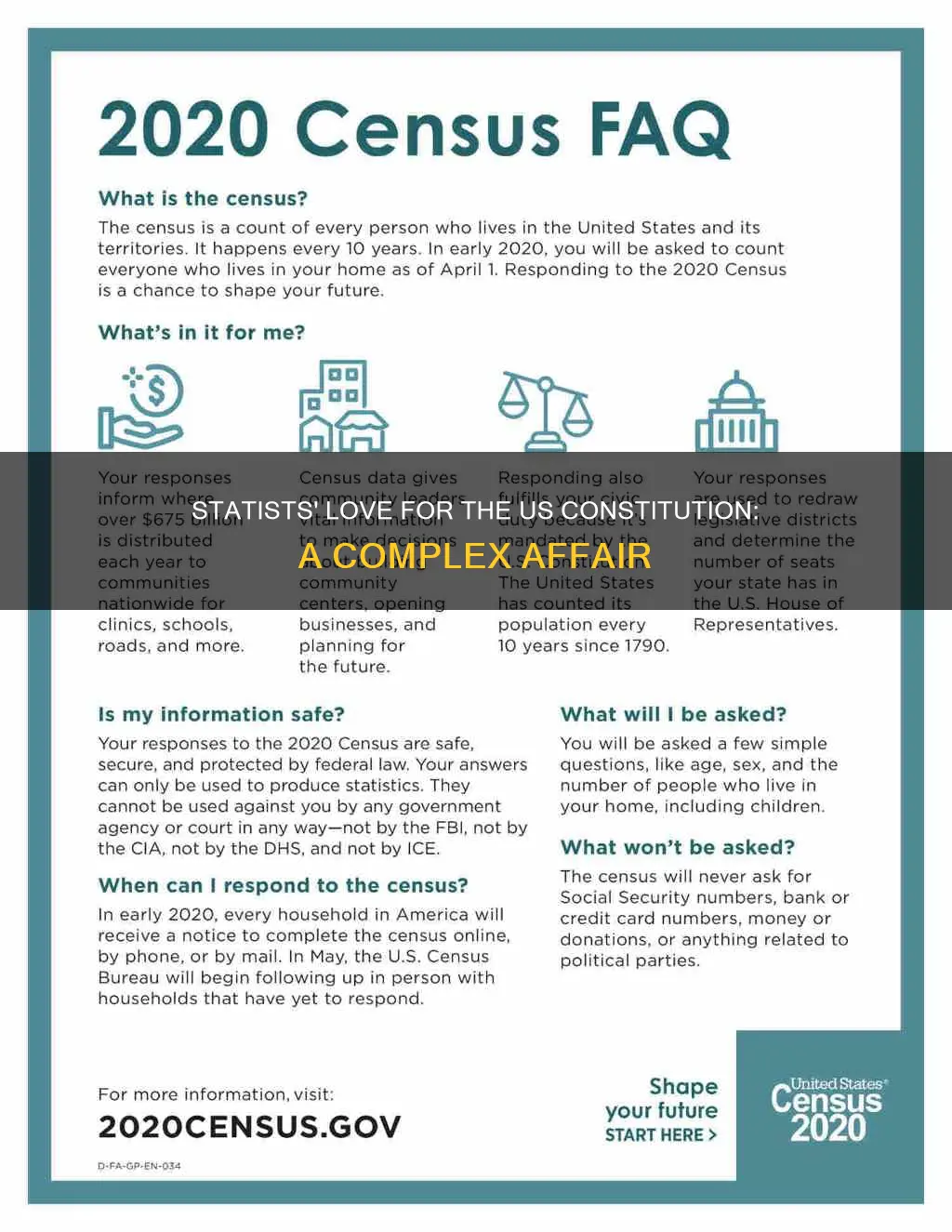 what do statists like about the us constitution