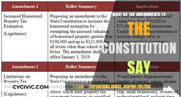 Amendments: Our Constitution's Evolution