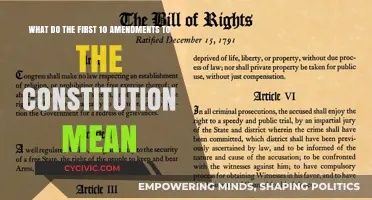 Amendments: Understanding Our Constitution's First Freedoms