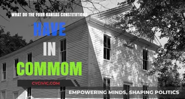 The Four Kansas Constitutions: What's the Common Thread?