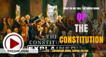 The Constitution's Breakdown: Understanding Constitutional Crises