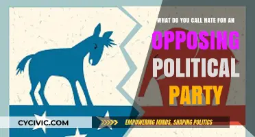 Partisan Animosity: Understanding the Deep-Seated Dislike for Opposing Political Parties