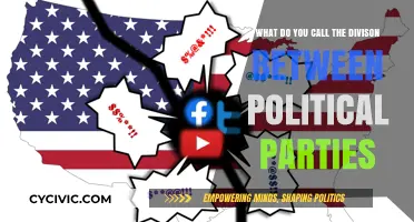 The Great Divide: Understanding the Rift Between Political Parties