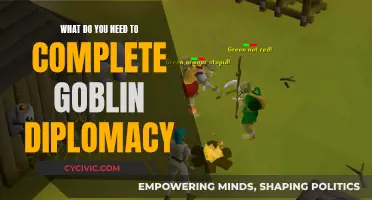 Goblin Diplomacy: Essential Items for Success