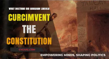 Lincoln's Constitutional Challenge: The Emancipation Proclamation